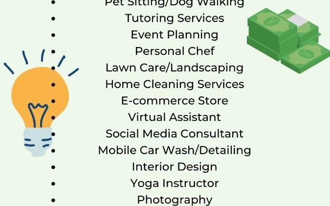 How to start a business with RS 50.000?